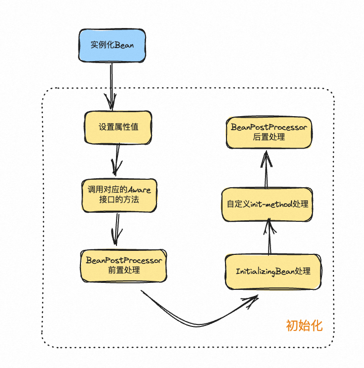 1699966914771-319aeb73-ee91-46f8-b32a-cba0e57bcc74.png