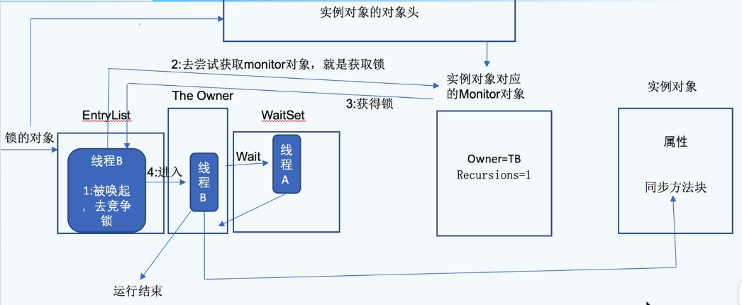 be1f1642c1d44eeeb825b31322ada5e9